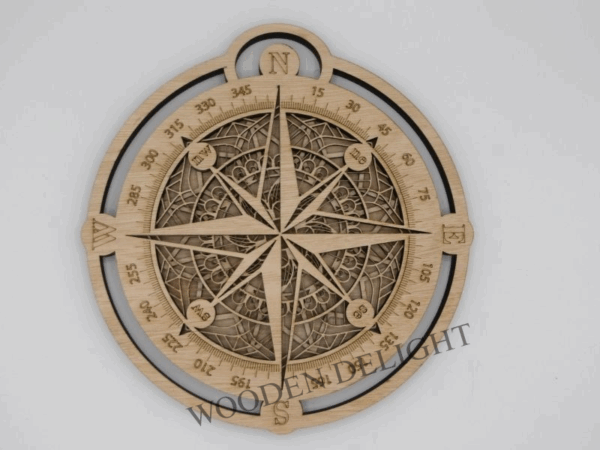 Compass